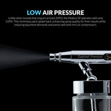 Premium Series GHPM-Mobius SP 0.3 & 0.5mm - Hobby Sense