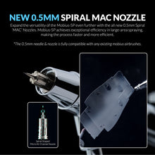 Premium Series GHPM-Mobius SP 0.3 & 0.5mm - Hobby Sense