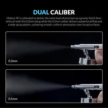 Premium Series GHPM-Mobius SP 0.3 & 0.5mm - Hobby Sense