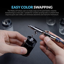 Premium Series GHPM-Mobius SP 0.3 & 0.5mm - Hobby Sense