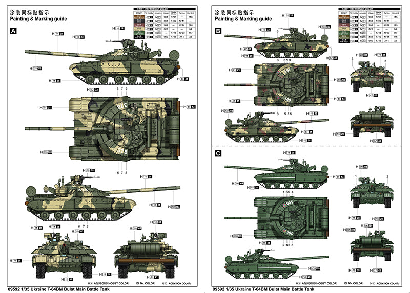 トランペッター　1/35 T-64BM トランぺッター 1/35 ウクライナ主力戦車 T-64BM キット紹介