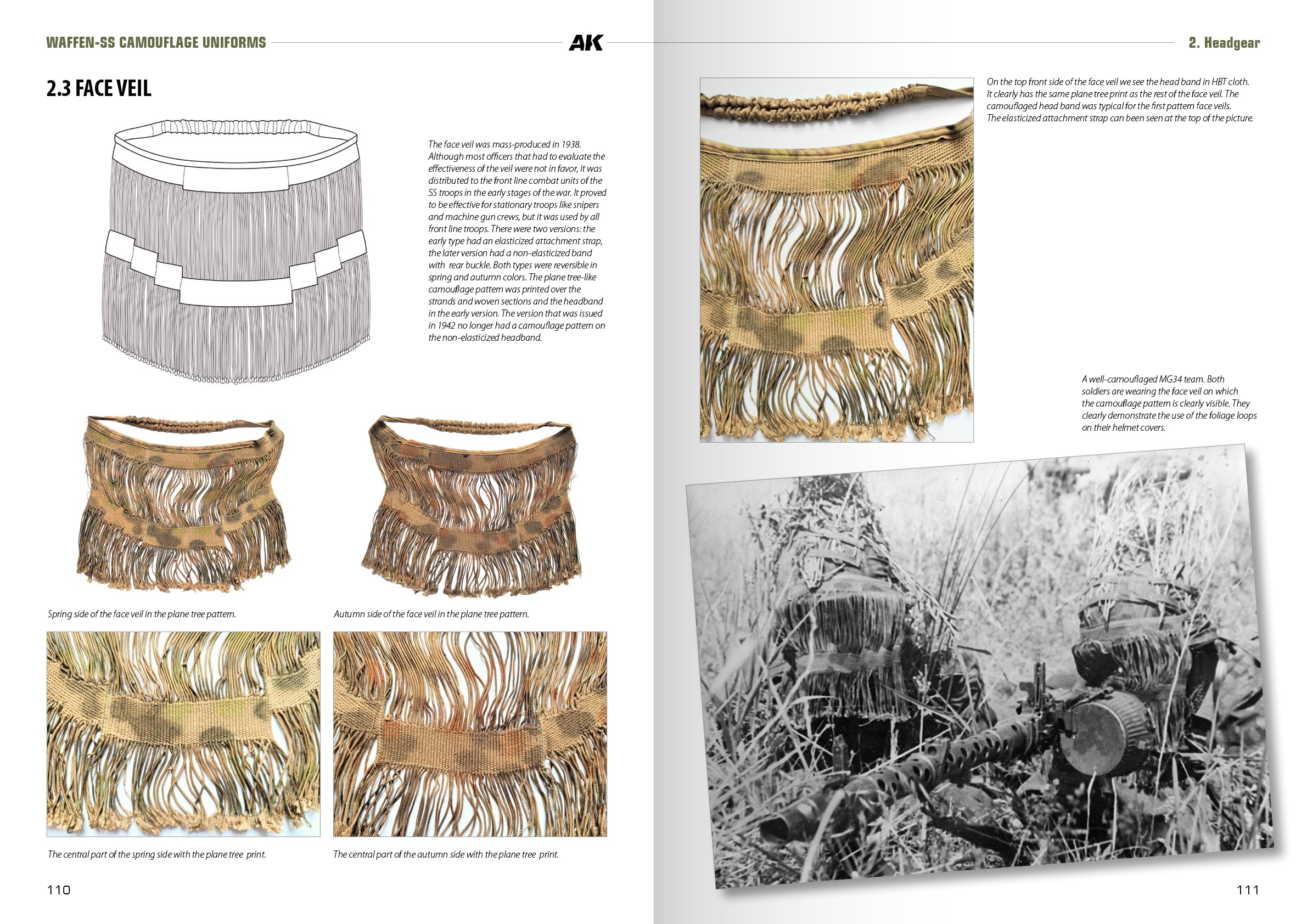 Waffen SS Camouflage Uniforms - Hobby Sense