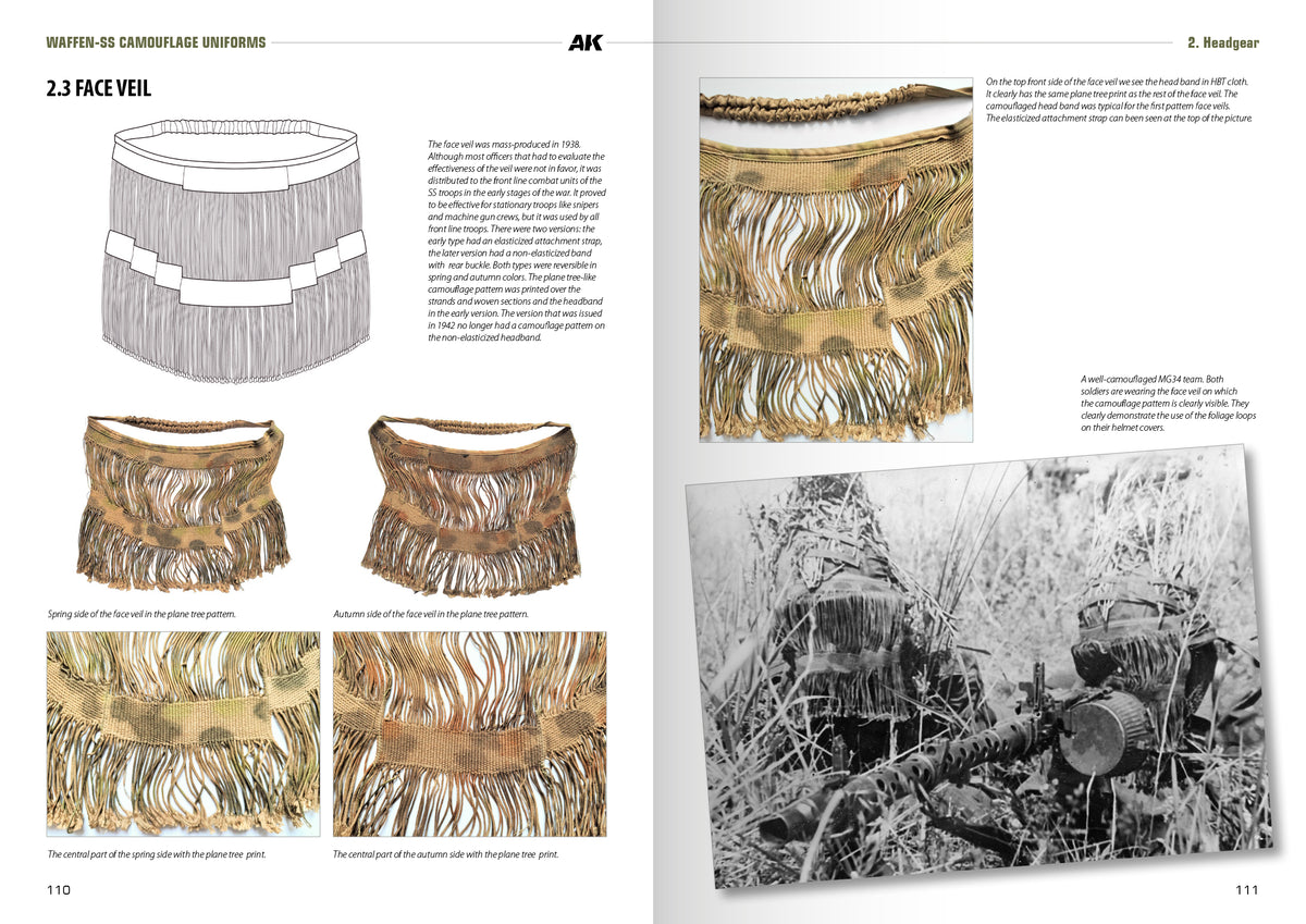 Waffen SS Camouflage Uniforms - Hobby Sense