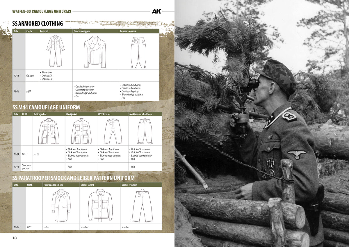 Uniforms of the Waffen-SS ミリタリーウェア 81kwygOEgCL._AC_UF1000,