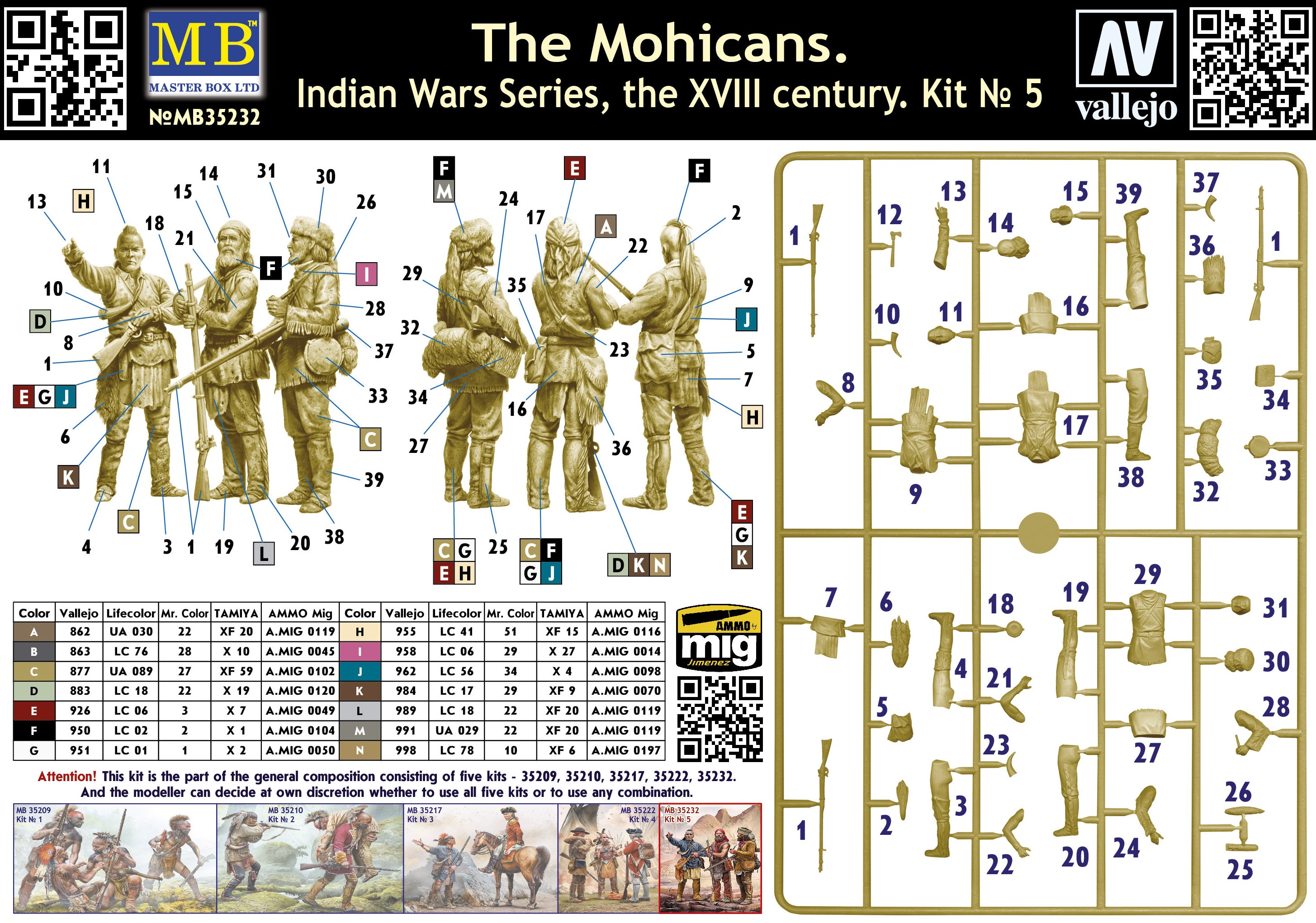 1/35 Indian Wars Series, the XVIII century. Kit No 5. The Mohicans - Hobby Sense