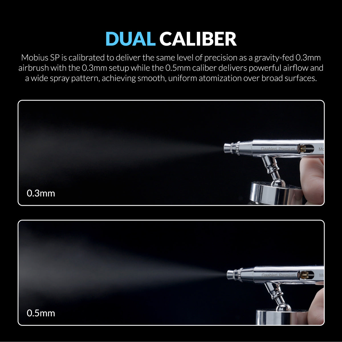 Premium Series GHPM-Mobius SP 0.3 & 0.5mm - Hobby Sense