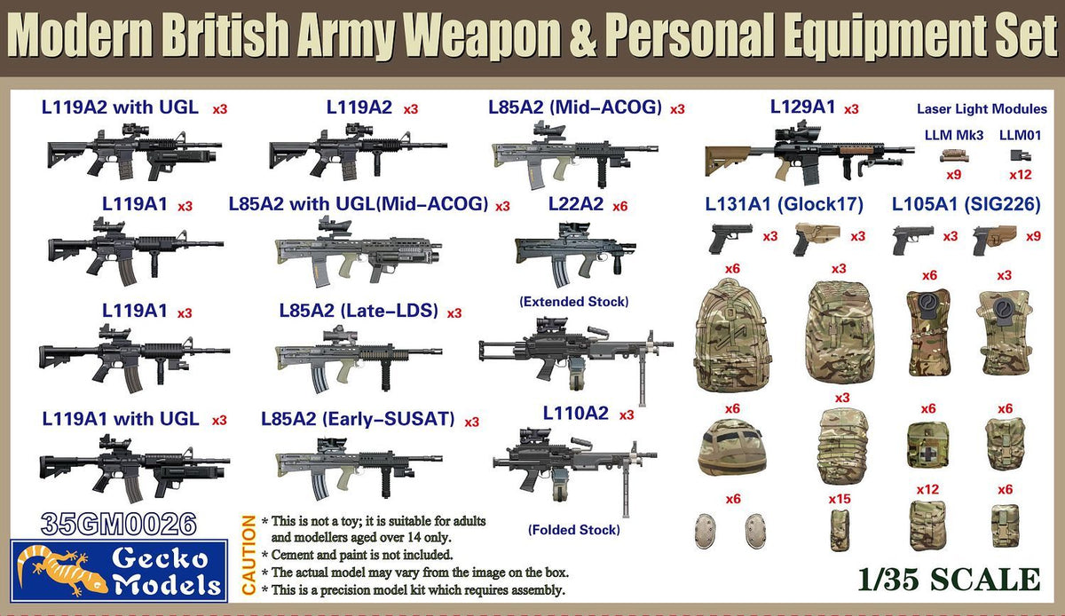 Gecko 1/35 British Army Weapon & Personal Equipment Set - Hobby Sense