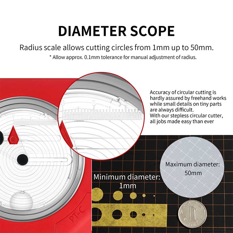 Integral Stepless Circular Cutter - Hobby Sense