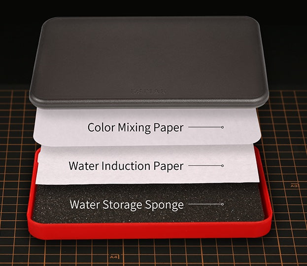 Poseidon Moisturizing Color Mixing Box for Acrylic Paints - Hobby Sense