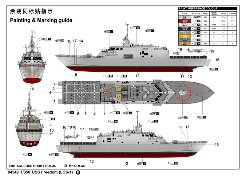 1/350 USS Freedom (LCS-1) - Hobby Sense