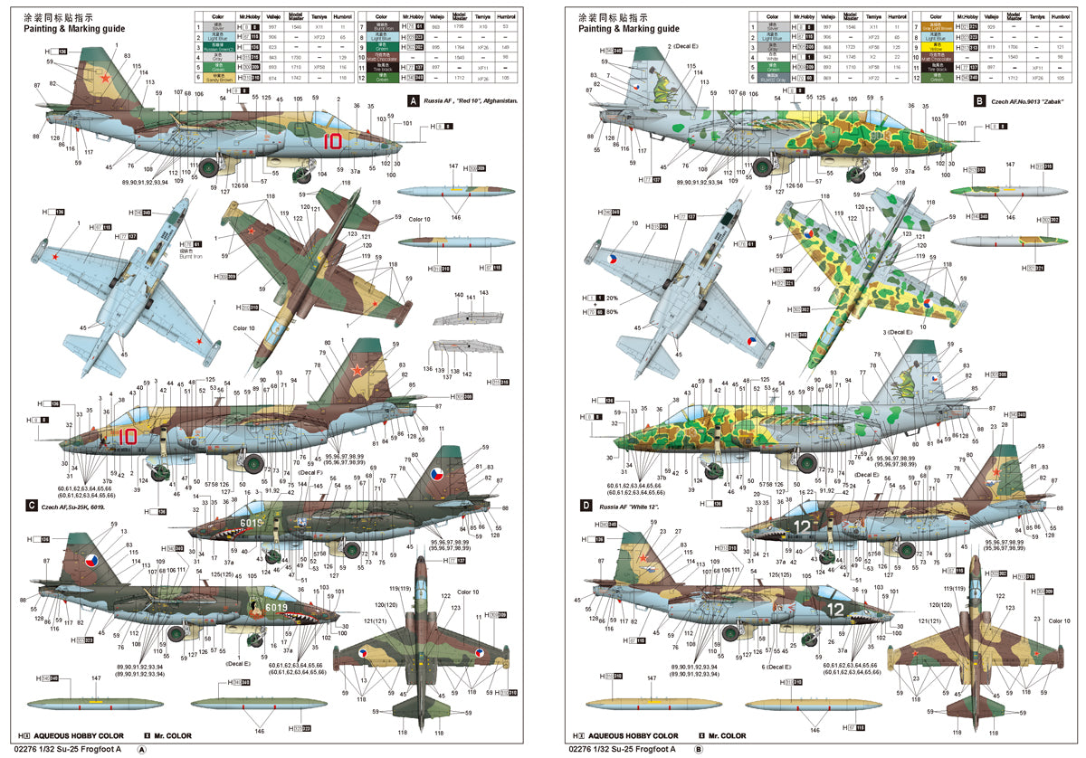 1/32 Su 25 Frogfoot A - Hobby Sense