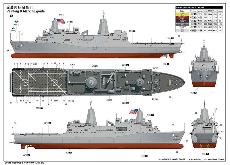 1/350 USS New York (LPD-21) - Hobby Sense