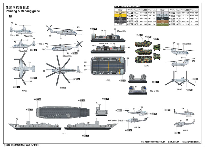 1/350 USS New York (LPD-21) - Hobby Sense