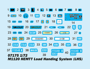 1/72 M1120 HEMTT Load Handing System (LHS) - Hobby Sense