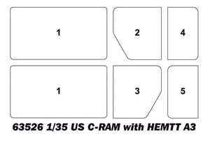 1/35 US C-RAM With HEMTT A3 - Hobby Sense