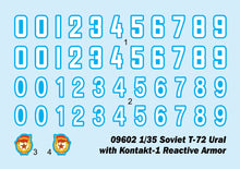 1/35 Soviet T72 Ural with Kontakt-1 Reactive Armor - Hobby Sense