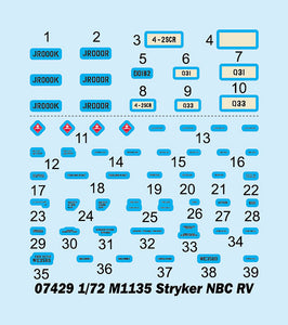 1/72 M1135 Stryker NBC RV - Hobby Sense