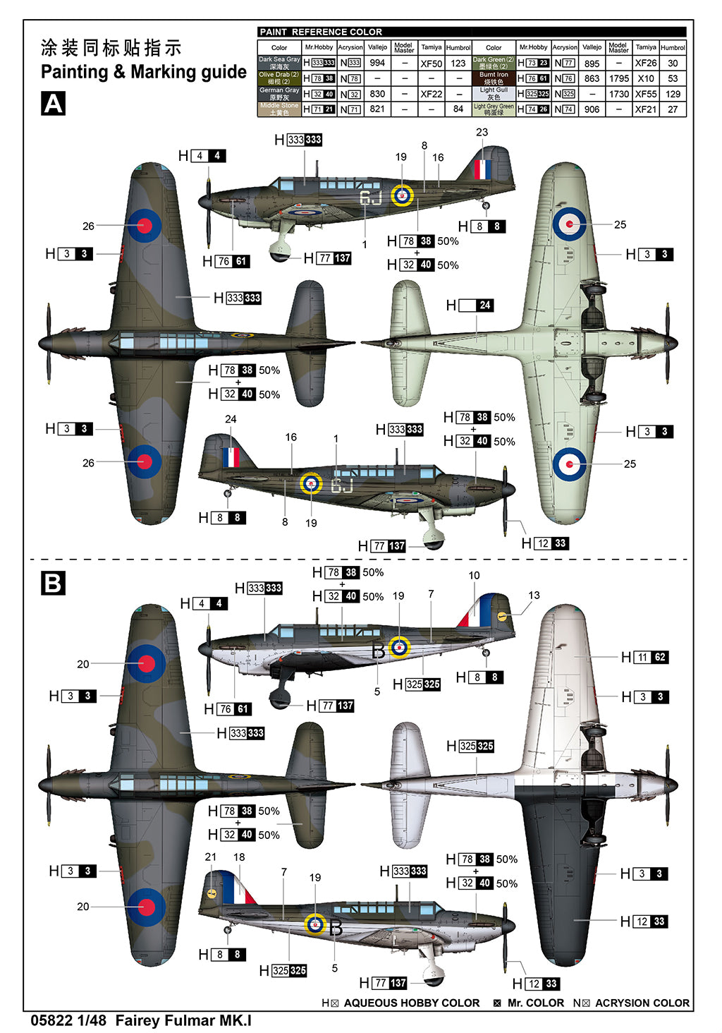 1/48 Fairey Fulmar Mk.I - Hobby Sense