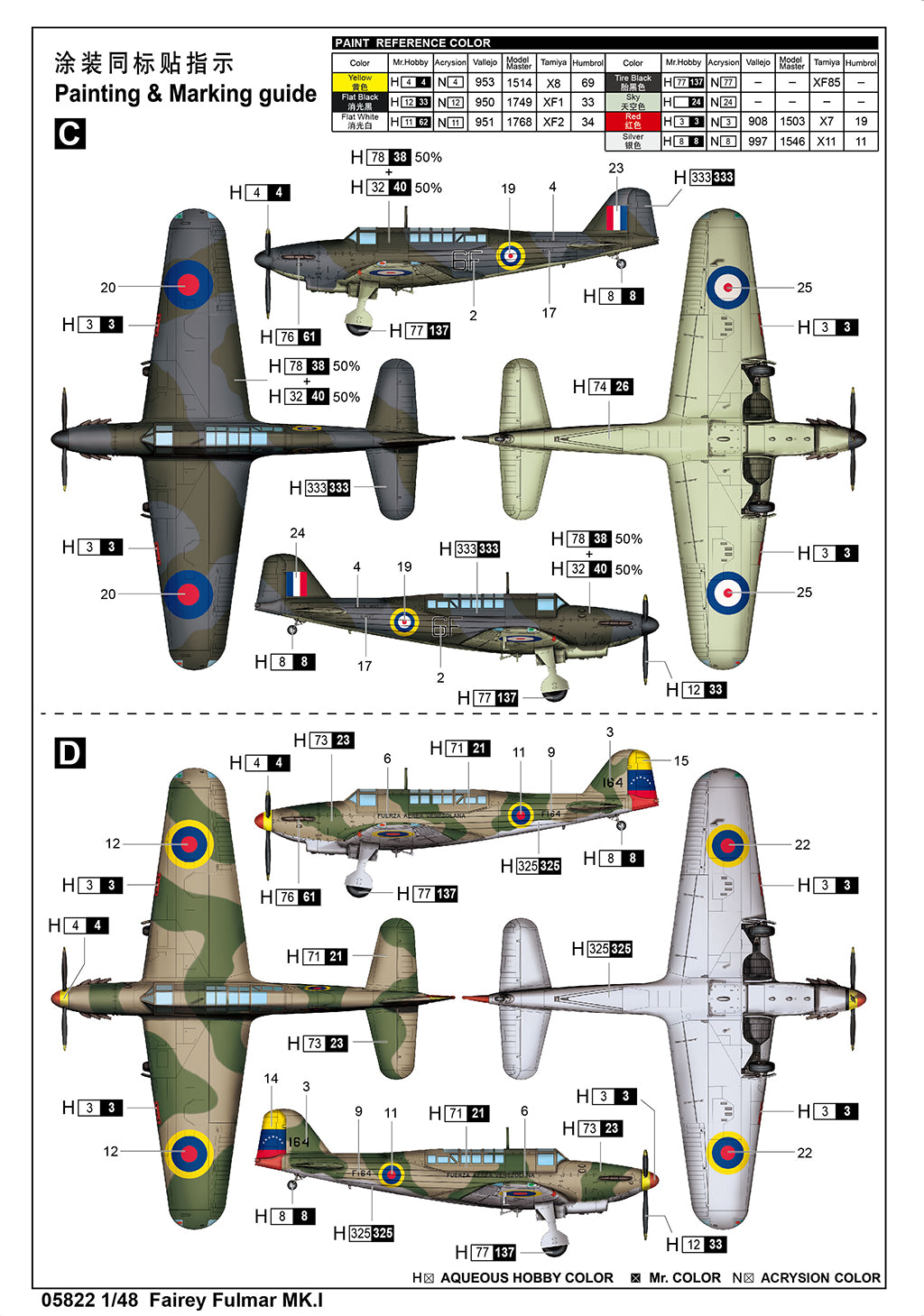 1/48 Fairey Fulmar Mk.I - Hobby Sense