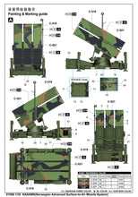 1/35 NASAMS (Norwegian Advanced Surface-to-Air Missile System) - Hobby Sense