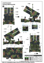 1/35 NASAMS (Norwegian Advanced Surface-to-Air Missile System) - Hobby Sense
