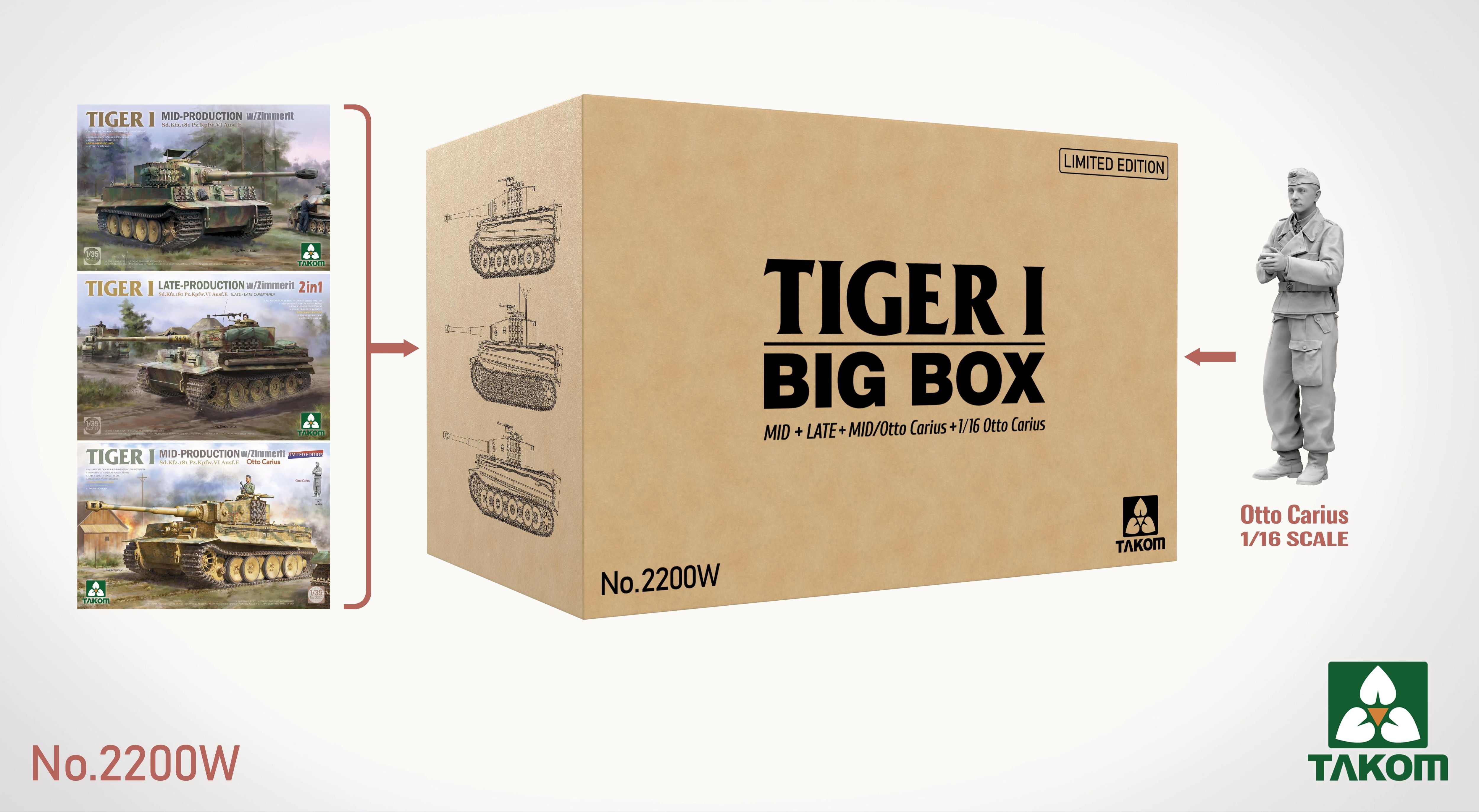 1/35 Tiger I Big Box Includes 3 Kits [Mid+Late+Mid/Otto Carius] & 1/16 Otto Carius figure (Limited edition) - Hobby Sense