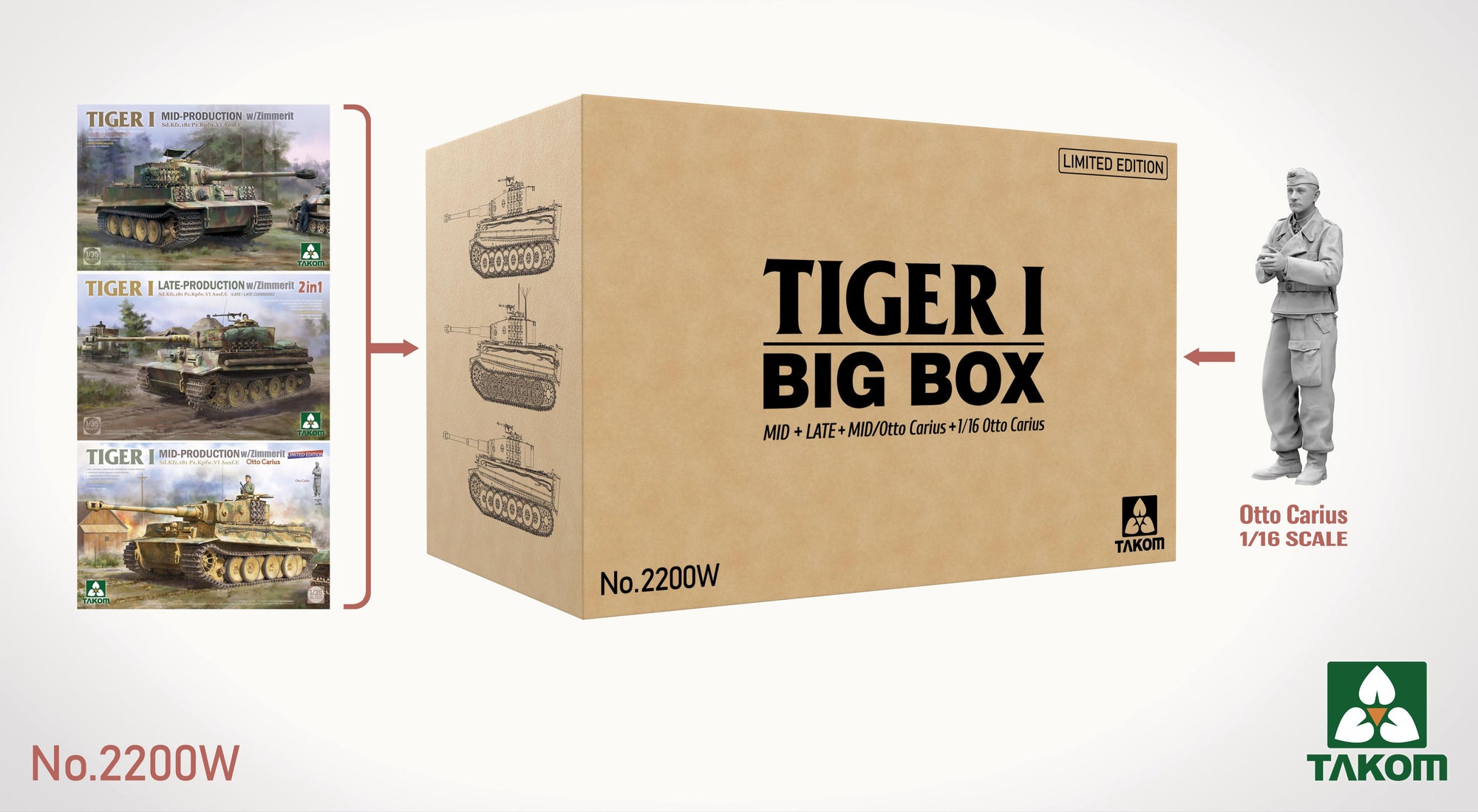 1/35 Tiger I Big Box Includes 3 Kits [Mid+Late+Mid/Otto Carius] & 1/16 ...