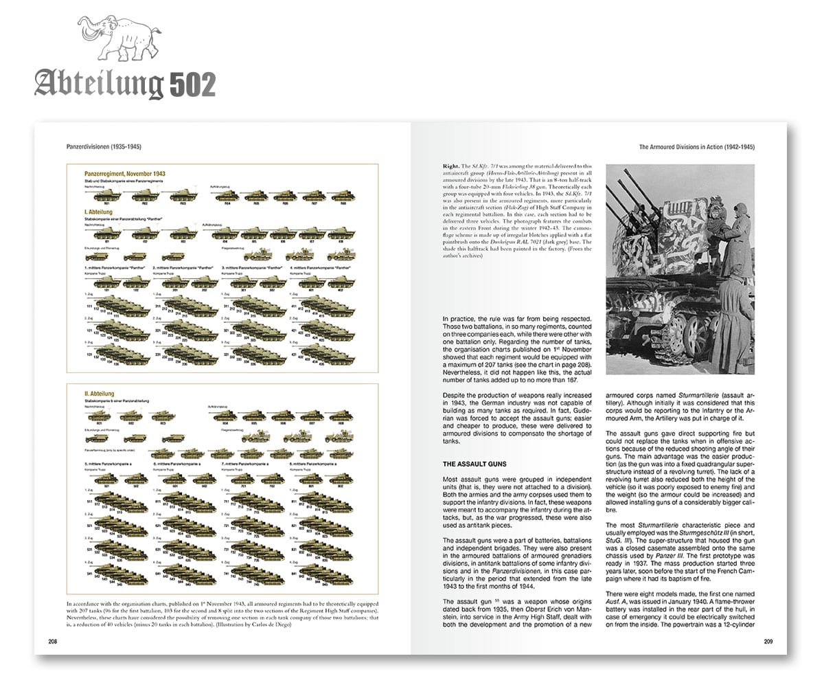 Panzerdivisionen - Hobby Sense