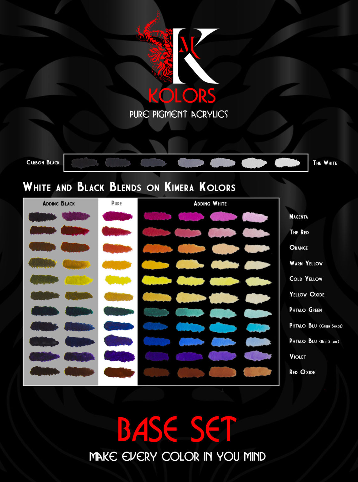 Kimera Kolors Pure Pigment Acrylics Base Set - Hobby Sense