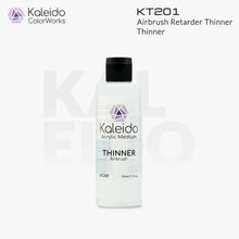 Selection of Gaahleri Kaleido Primers, Varnishes & Aux. Products 200ml