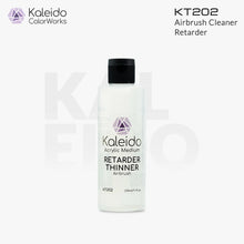 Selection of Gaahleri Kaleido Primers, Varnishes & Aux. Products 200ml
