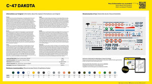 1/72 C-47 Dakota