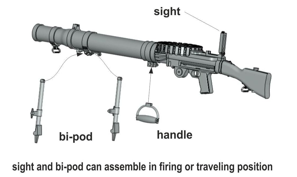 Thunder Model 1/35 LRDG Weapon Set 1 (3D print)