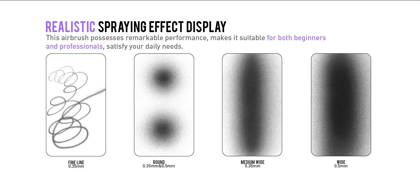 GHAC-98D Ace Series Dual-Action Airbrush 0.38&0.5mm - Hobby Sense