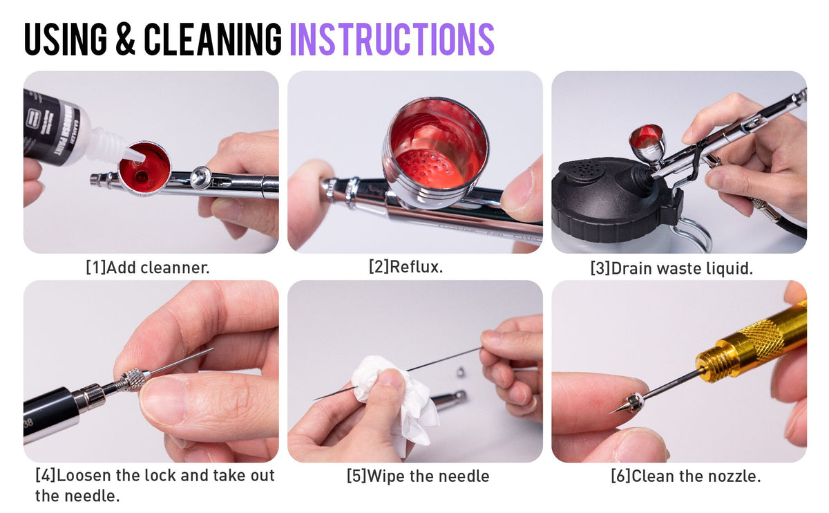 GHAC-98D Ace Series Dual-Action Airbrush 0.38&0.5mm - Hobby Sense