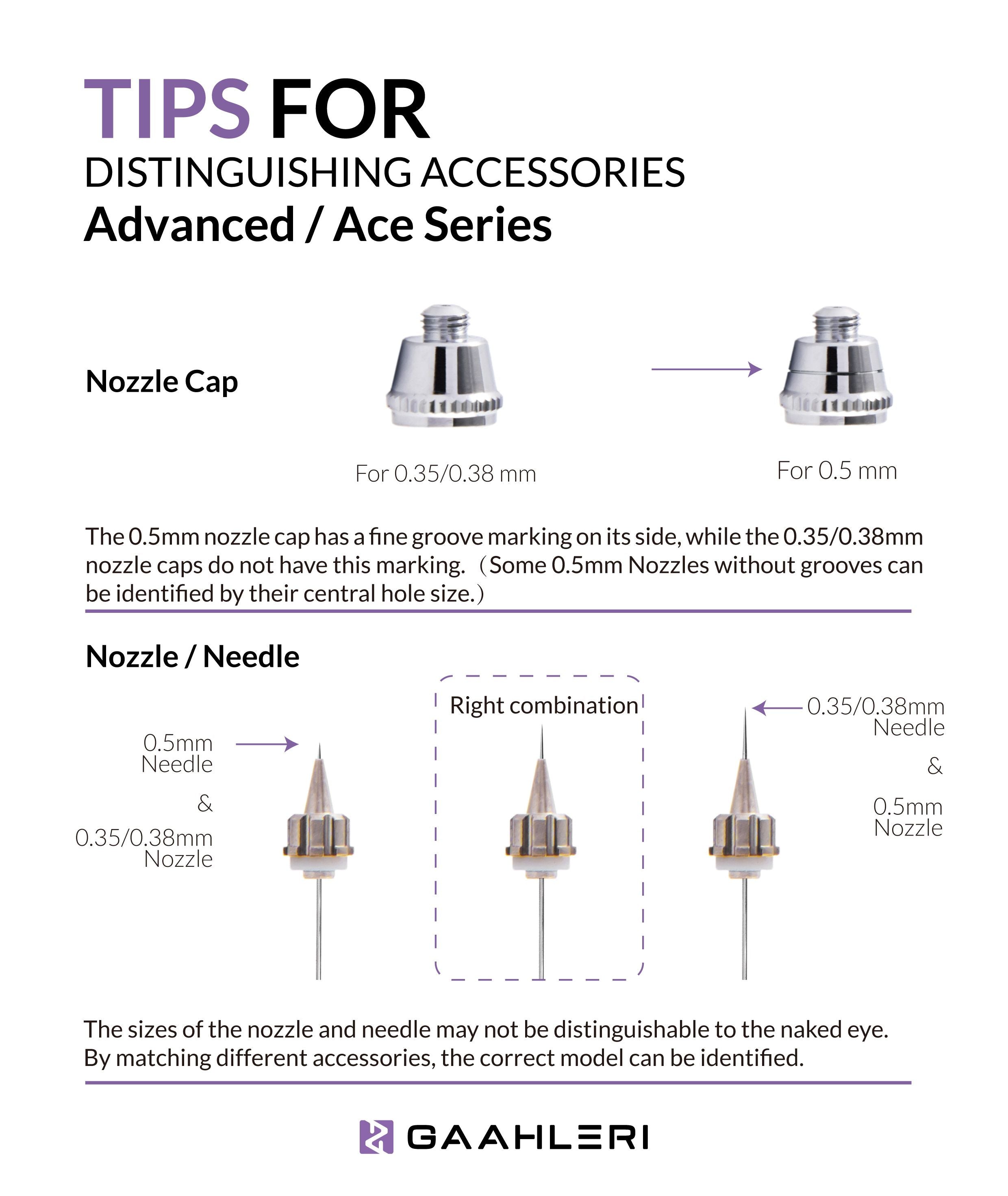 GHAD-39 Advanced Series Dual-Action Airbrush 0.35&0.5mm - Hobby Sense
