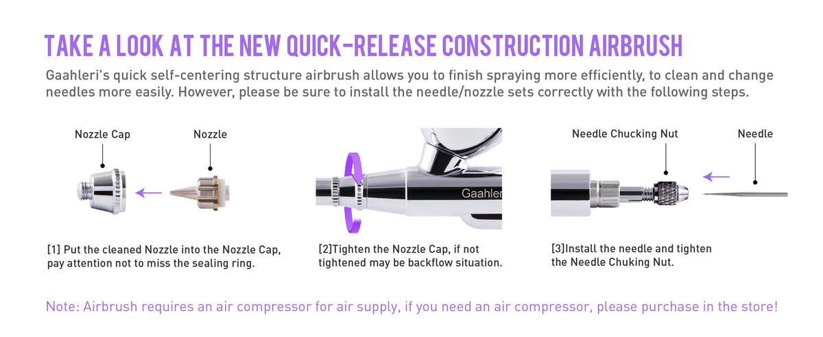 GHAC-98D Ace Series Dual-Action Airbrush 0.38&0.5mm - Hobby Sense