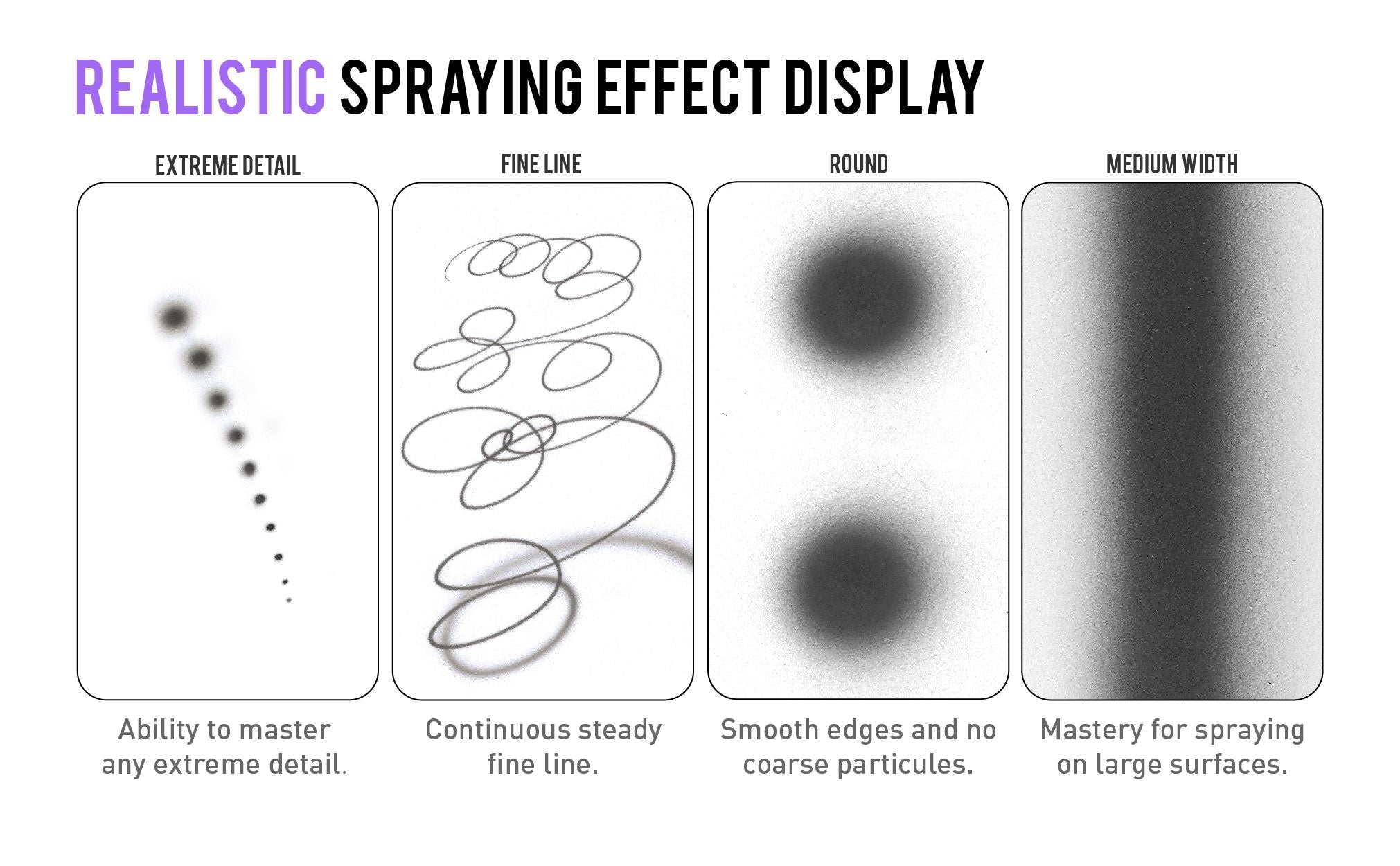 GHAC-98D Ace Series Dual-Action Airbrush 0.38&0.5mm - Hobby Sense