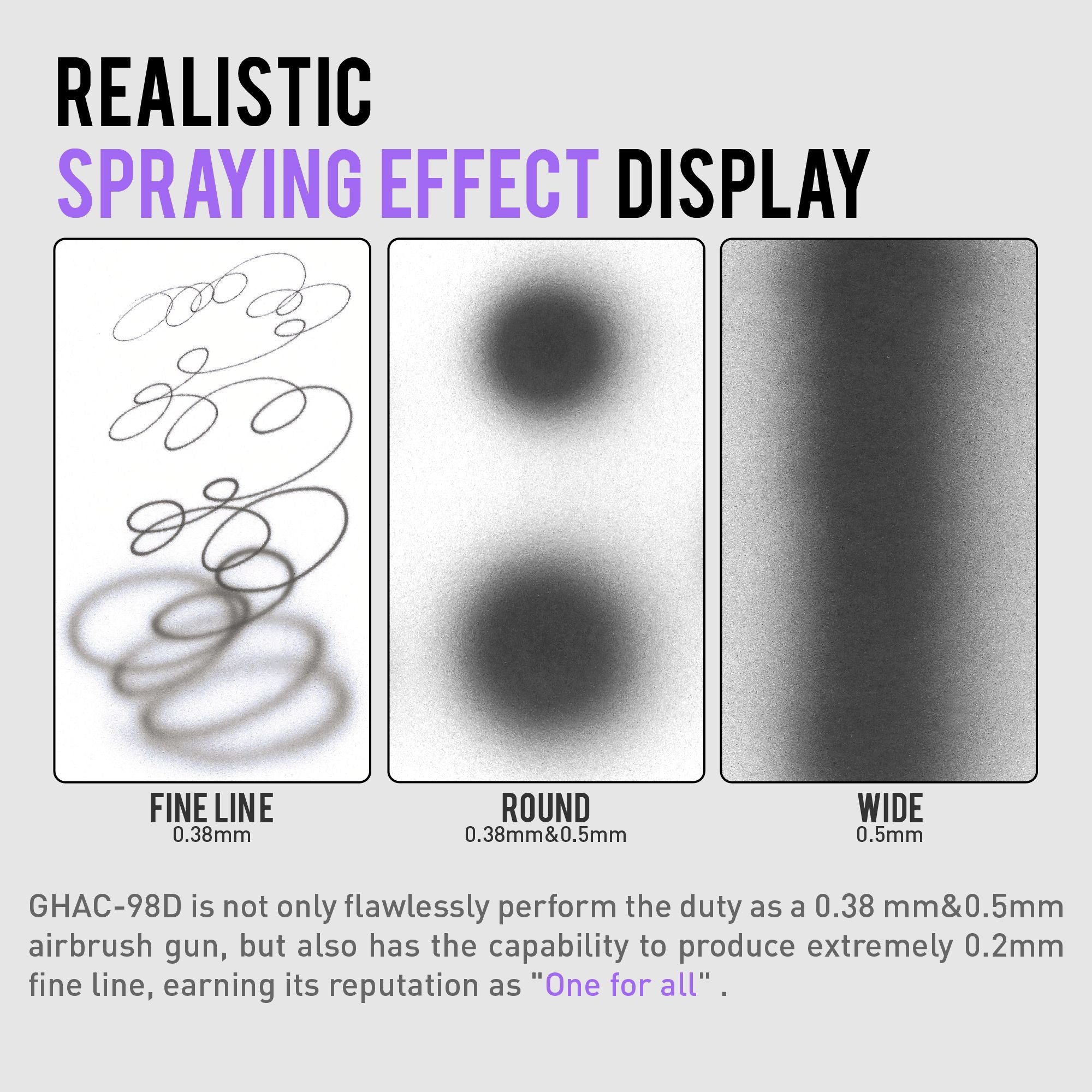 GHAC-98D Ace Series Dual-Action Airbrush 0.38&0.5mm - Hobby Sense