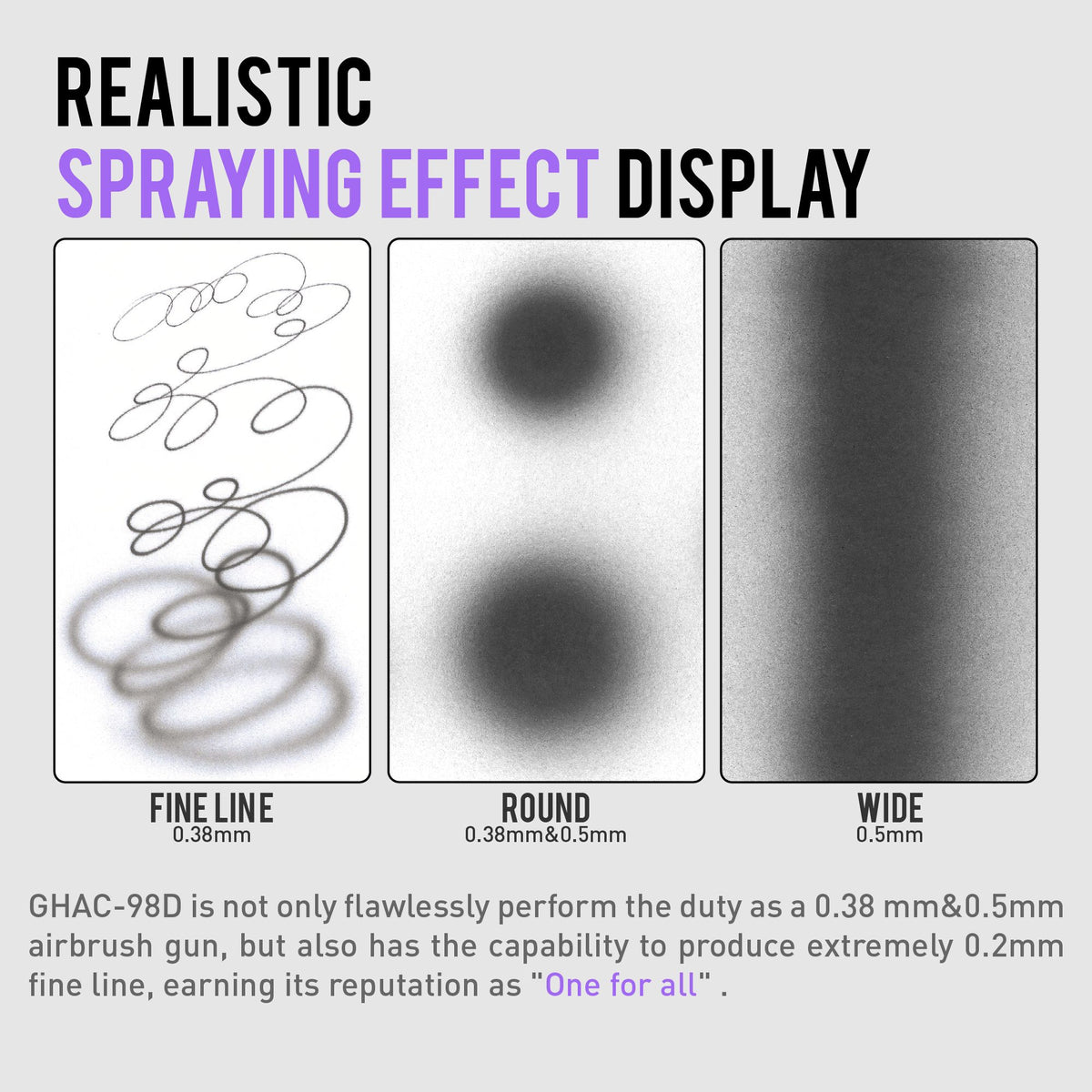 GHAC-98D Ace Series Dual-Action Airbrush 0.38&0.5mm - Hobby Sense