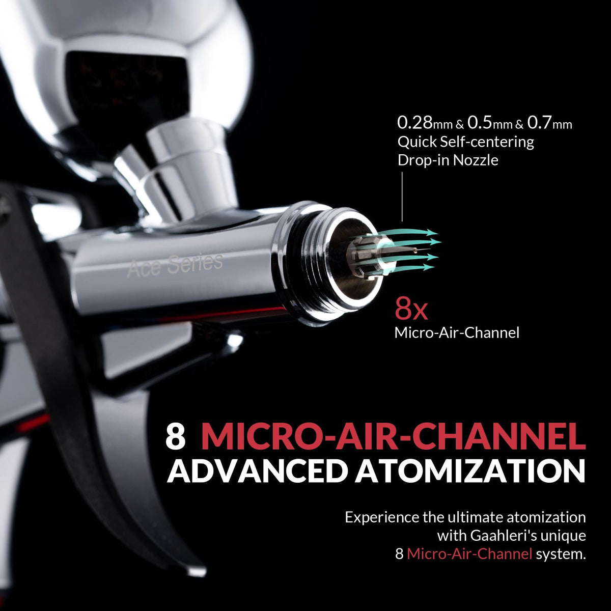 Swallowtail & StudioG 0.28mm&0.5mm&0.7mm Triger Airbrush - Hobby Sense