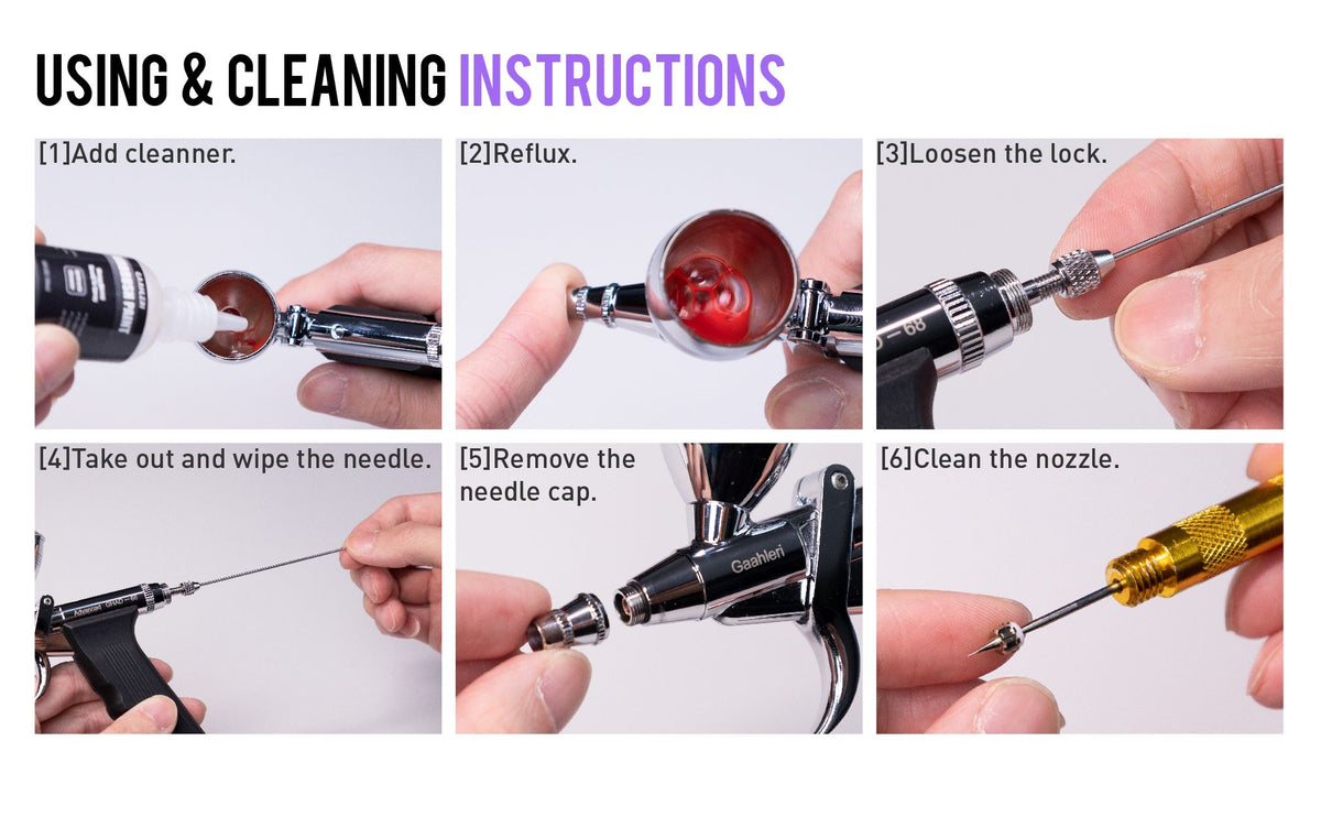 GHAD-68 Advanced Series Dual Action Airbrush 0.38mm&0.5mm - Hobby Sense