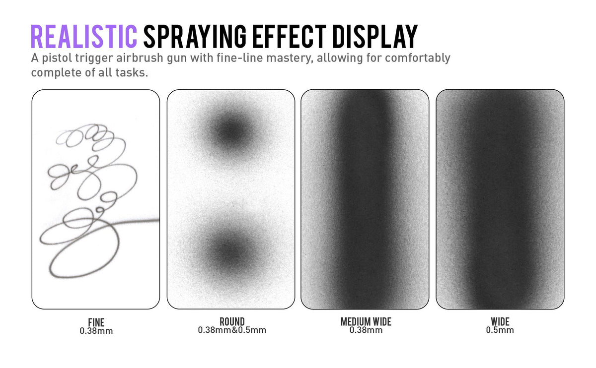 GHAD-68 Advanced Series Dual Action Airbrush 0.38mm&0.5mm - Hobby Sense