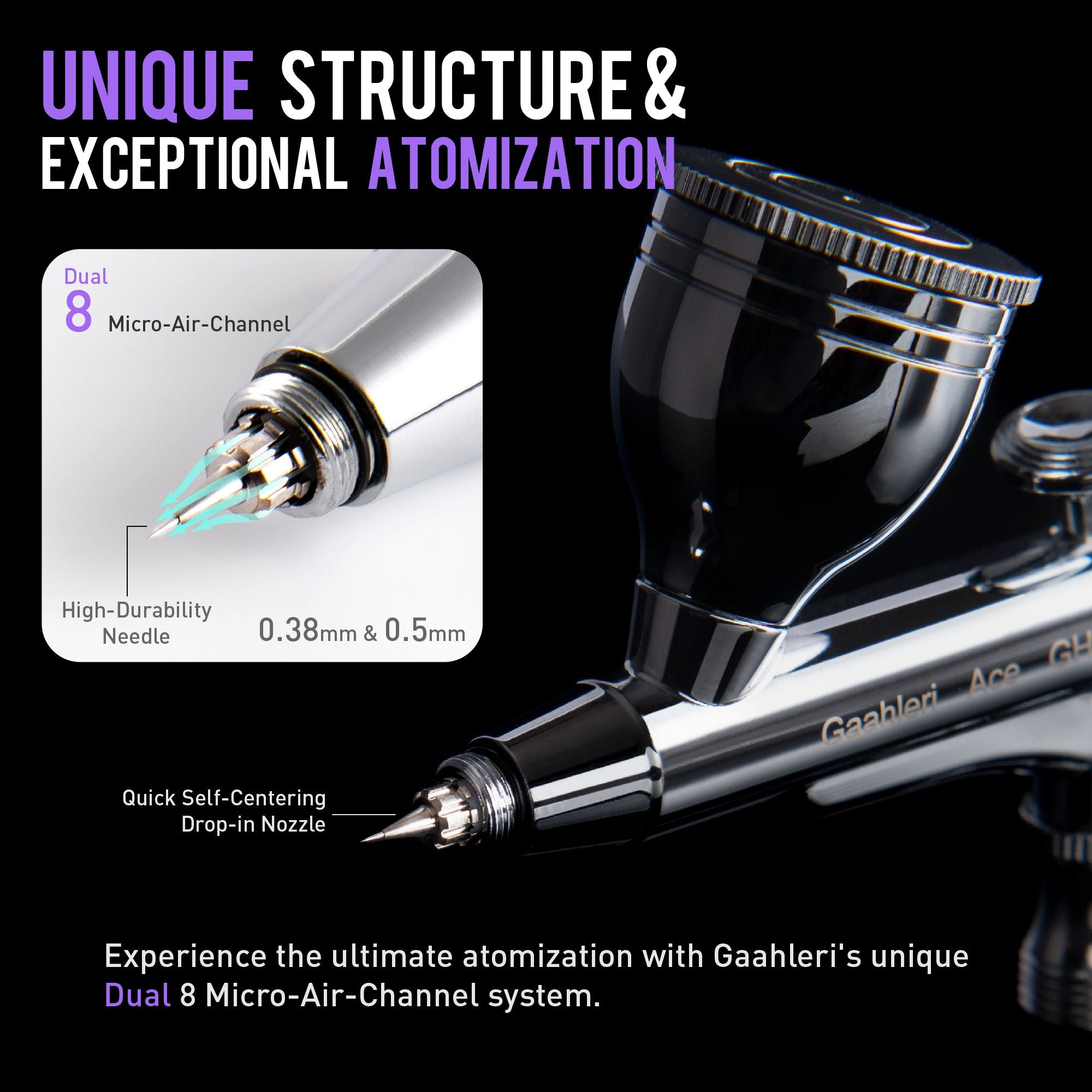 GHAC-98D Ace Series Dual-Action Airbrush 0.38&0.5mm - Hobby Sense