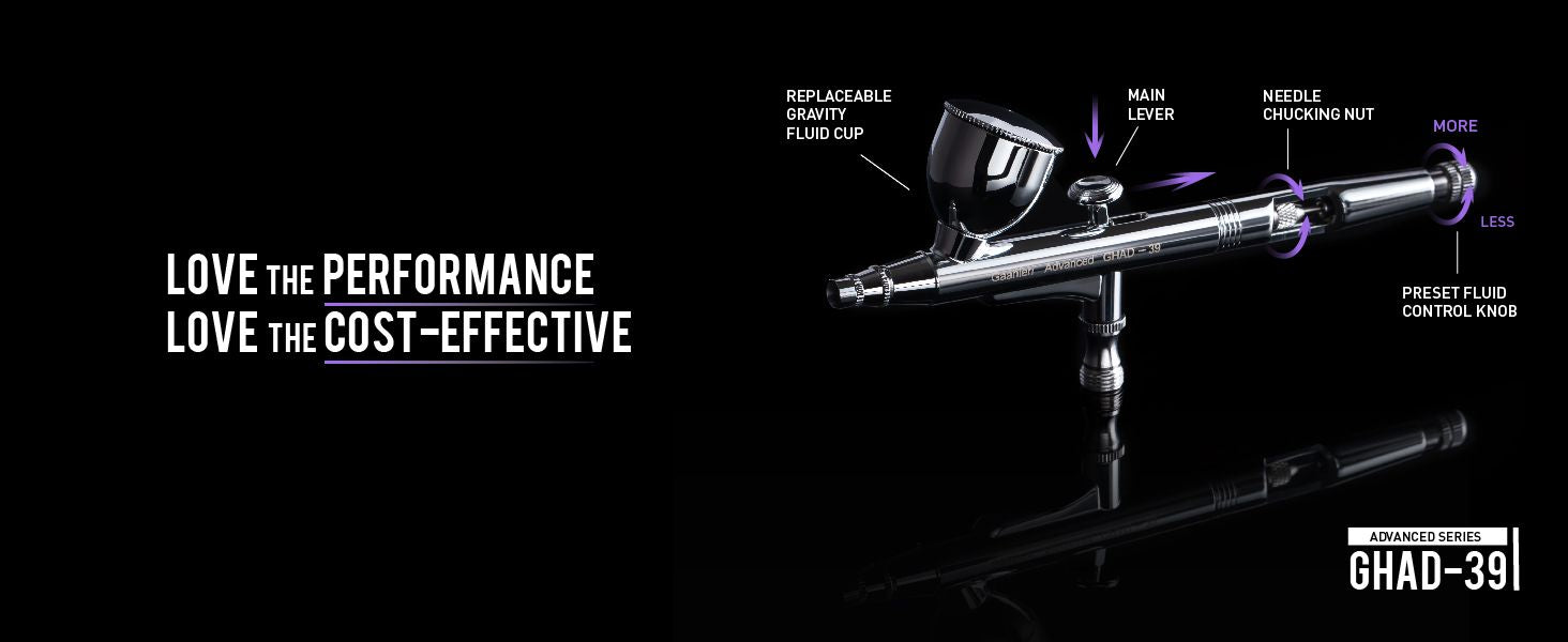 GHAC-98D Ace Series Dual-Action Airbrush 0.38&0.5mm - Hobby Sense