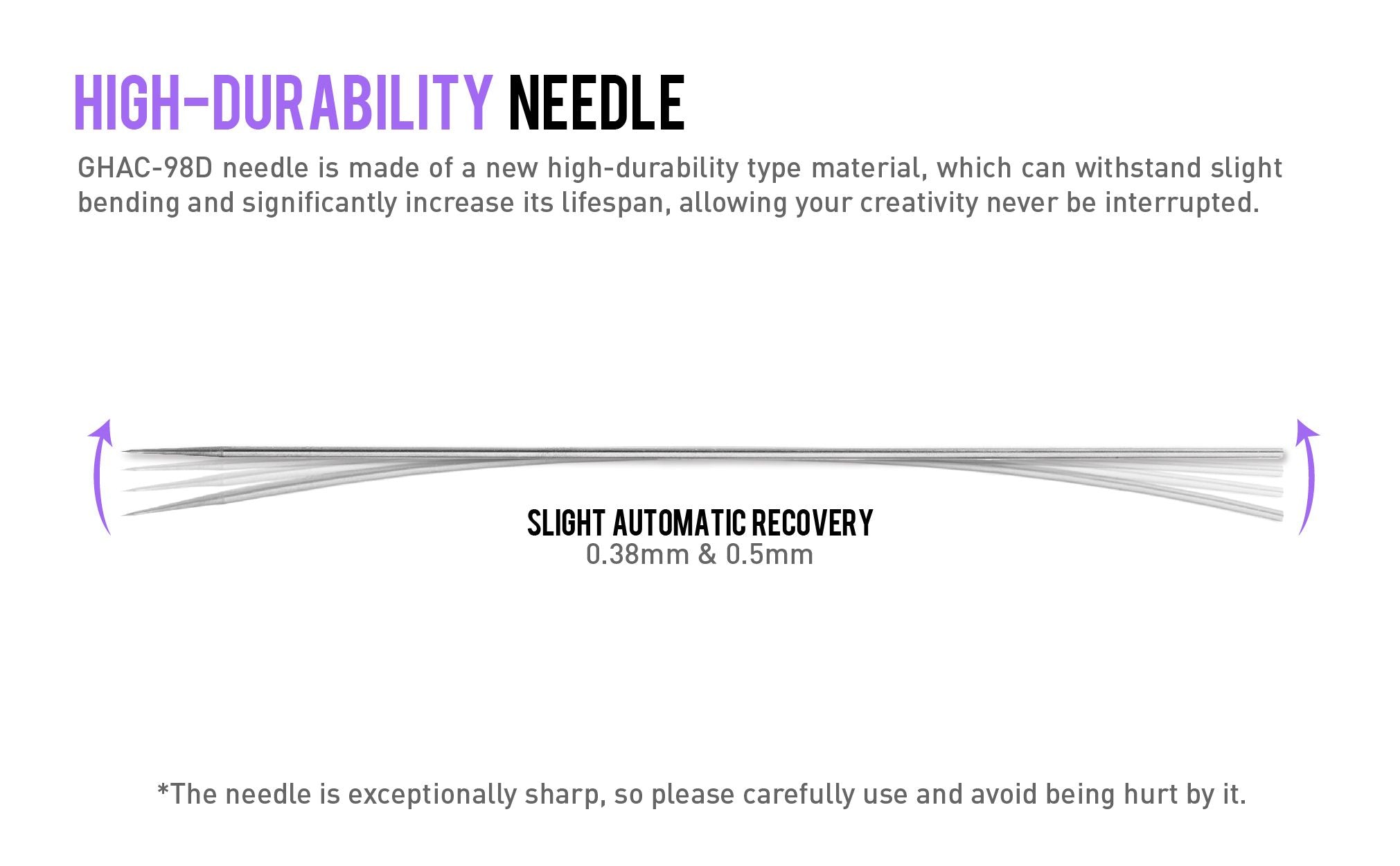 GHAC-98D Ace Series Dual-Action Airbrush 0.38&0.5mm - Hobby Sense