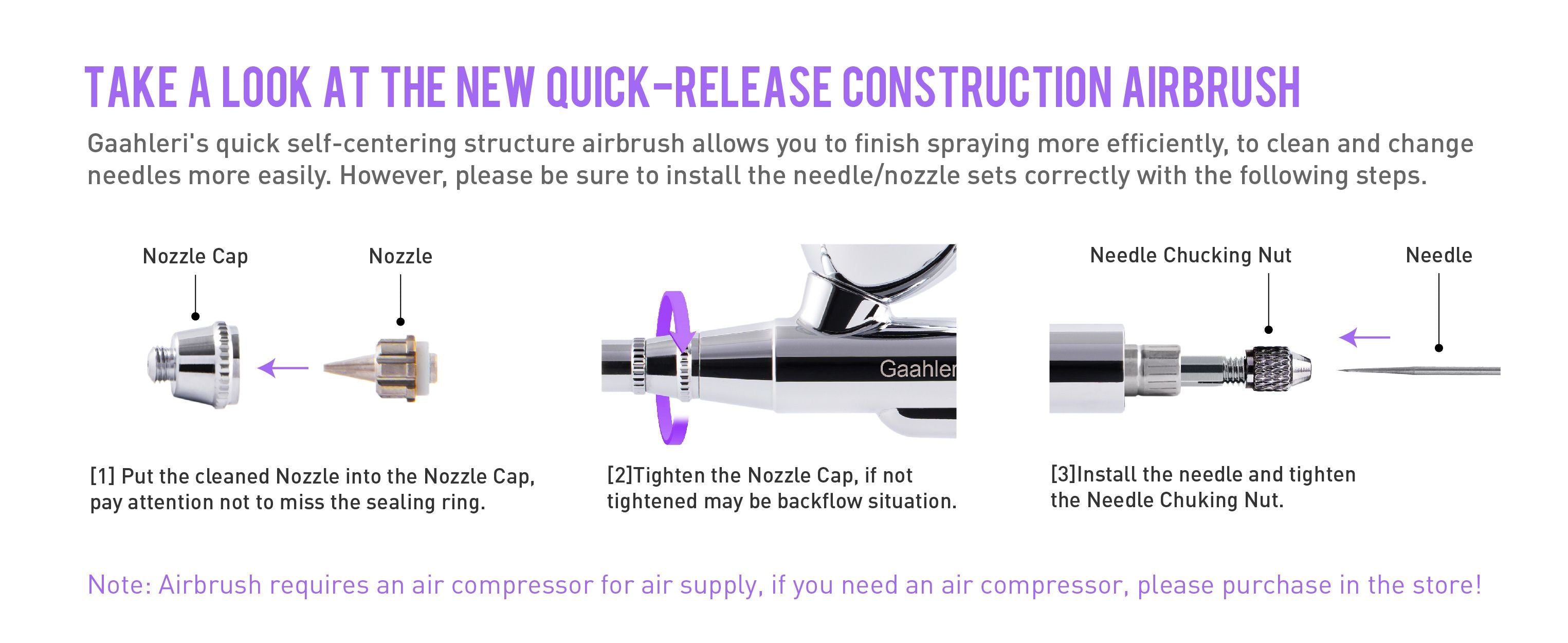 GHAD-39 Advanced Series Dual-Action Airbrush 0.35&0.5mm - Hobby Sense