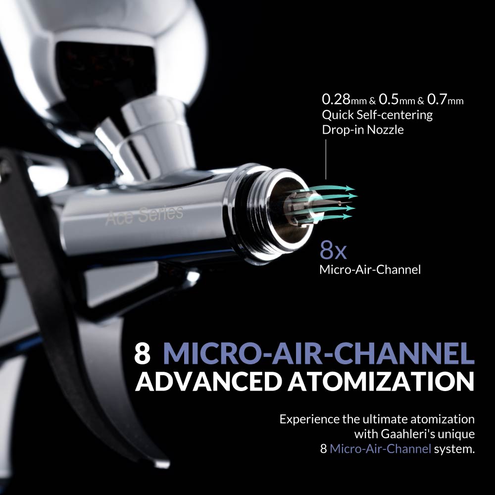 Ace Series GHAC-Swallowtail & Barbatos Rex 0.28mm&0.5mm&0.7mm Airbrush - Hobby Sense