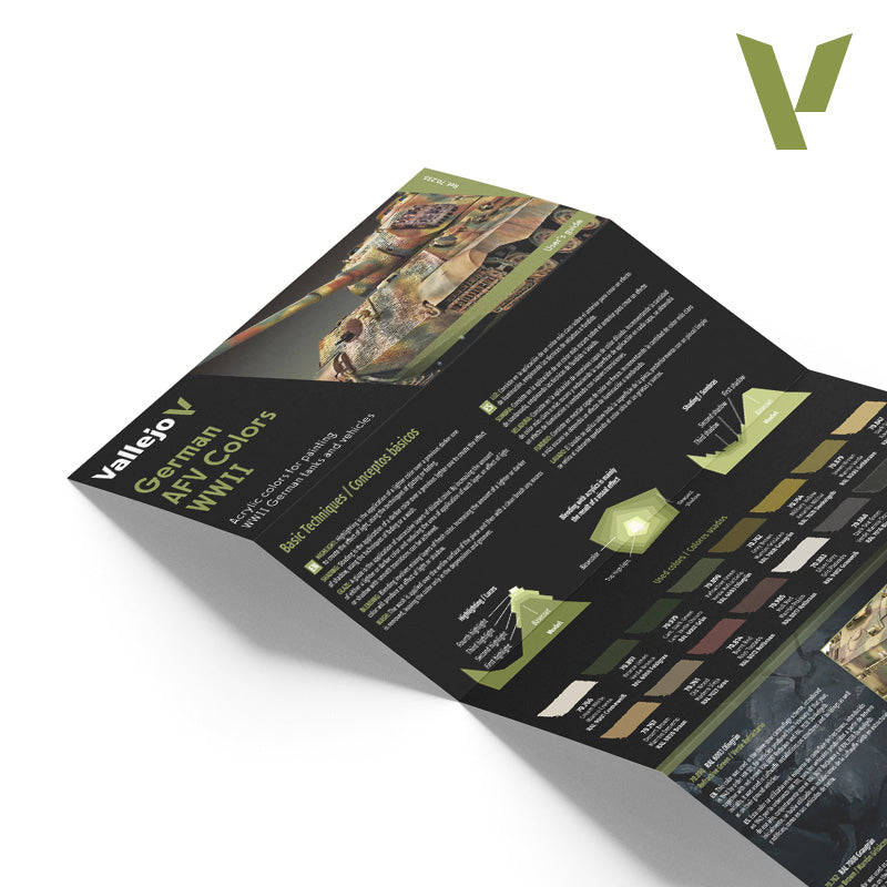 German AFV Colors WWII - Hobby Sense