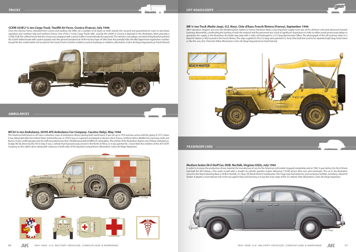 1941-1945 American Military Vehicles - Hobby Sense